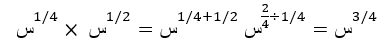شرح الأسس النسبية وطرق حلها